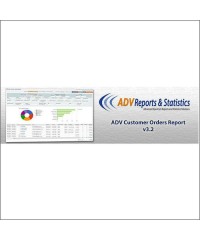 ADV Customer Orders Report